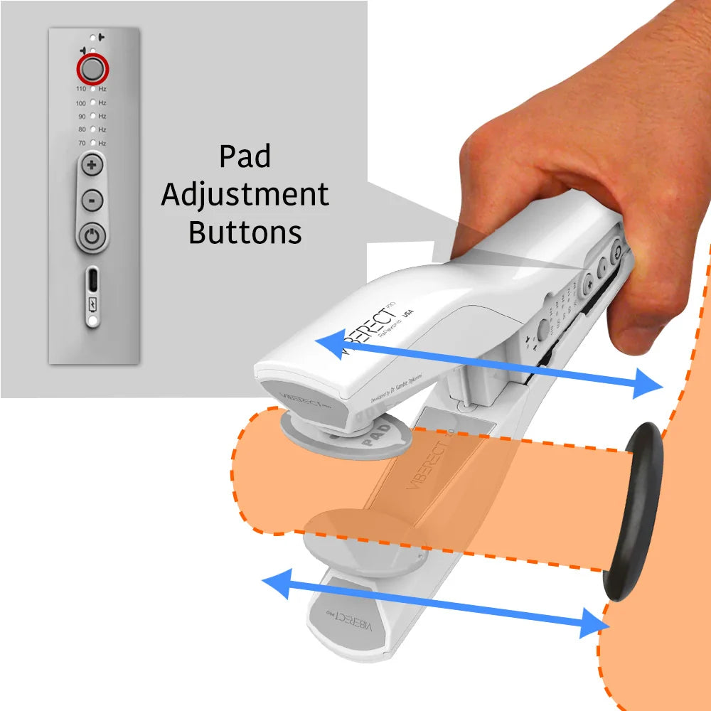 Viberect® Pro - Penile Vibrator, Dual Surface Vibratory Stimulator