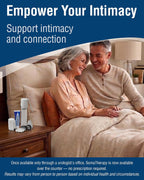 Augusta Medical SOMAerect OTC Premium