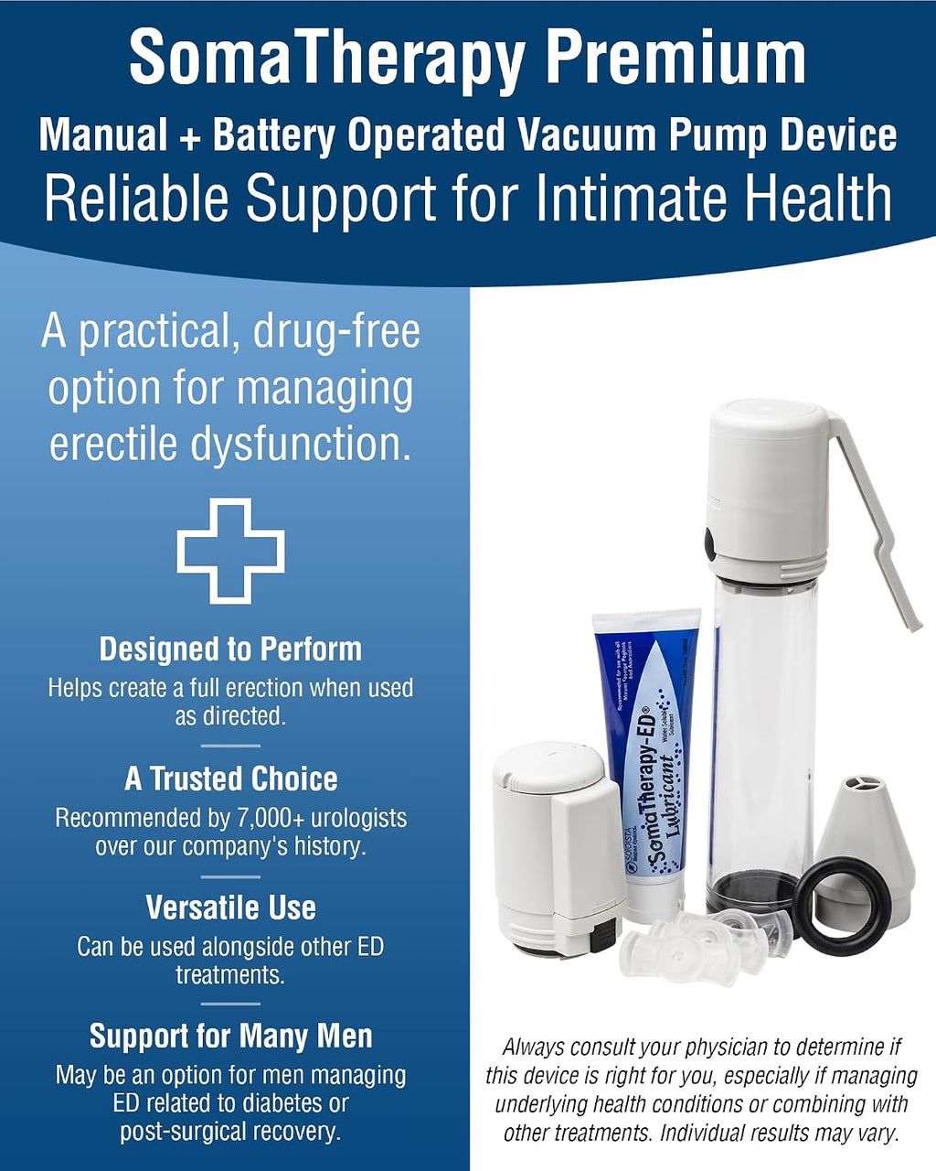 Augusta Medical SOMAerect OTC Premium