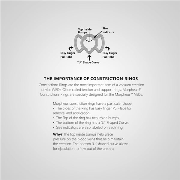 Morpheus™ Manual Vacuum Erection Device