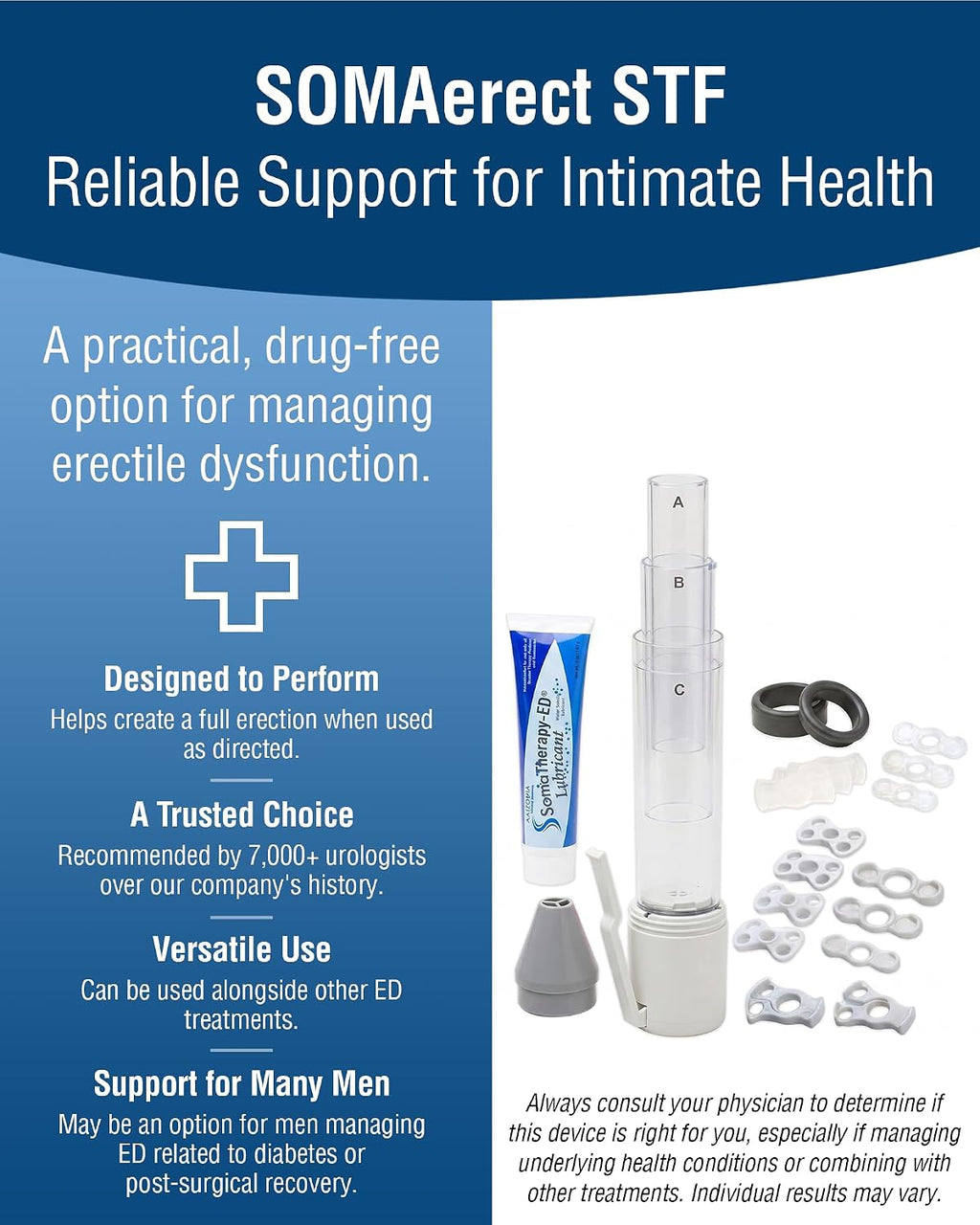 Augusta SomaerectStf Vacuum ED Pump Therapy System