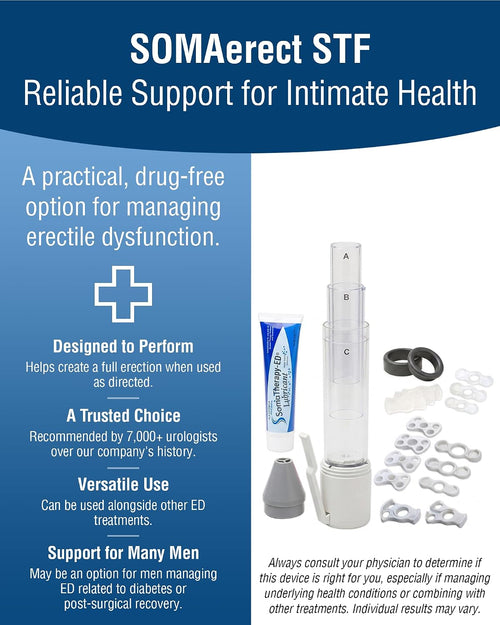Augusta SomaerectStf Vacuum ED Pump Therapy System