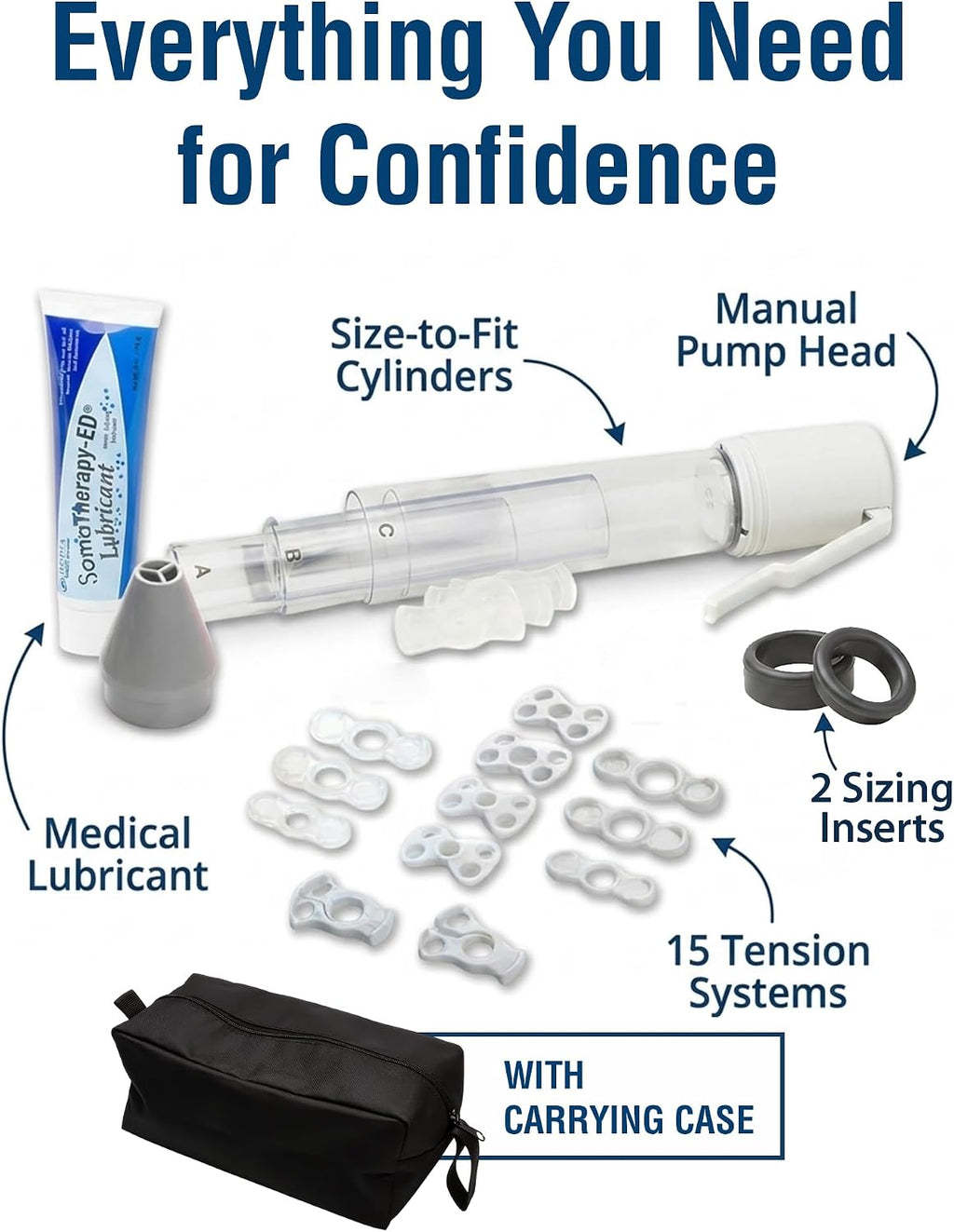 Augusta SomaerectStf Vacuum ED Pump Therapy System