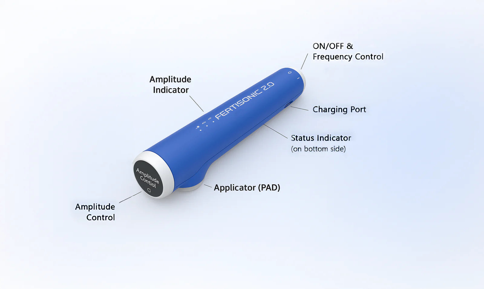 Fertisonic– Medical Vibrator for Ejaculation (SCI)