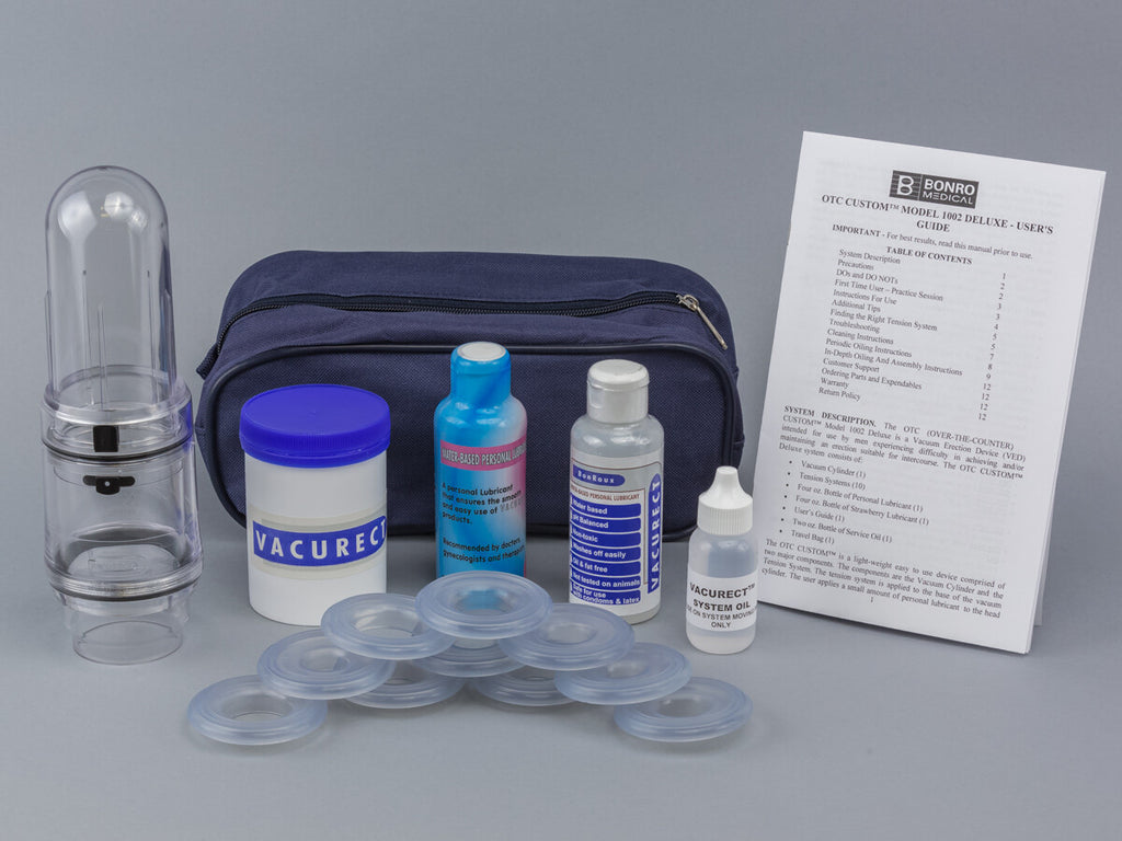 Vacurect OTC Custom DELUXE Model